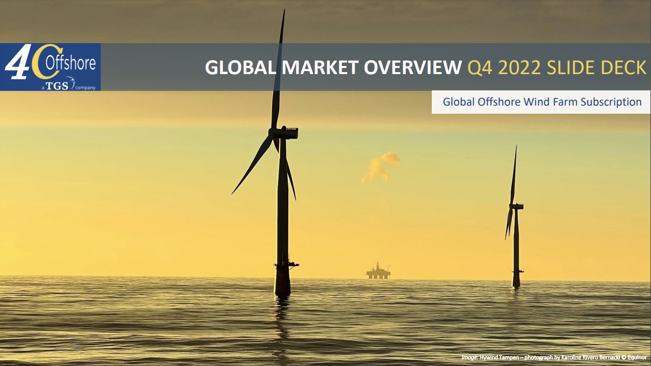 4C Offshore Dashboard - OWF - Global Market Overview