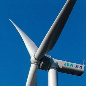 JSW J82 2MW Image