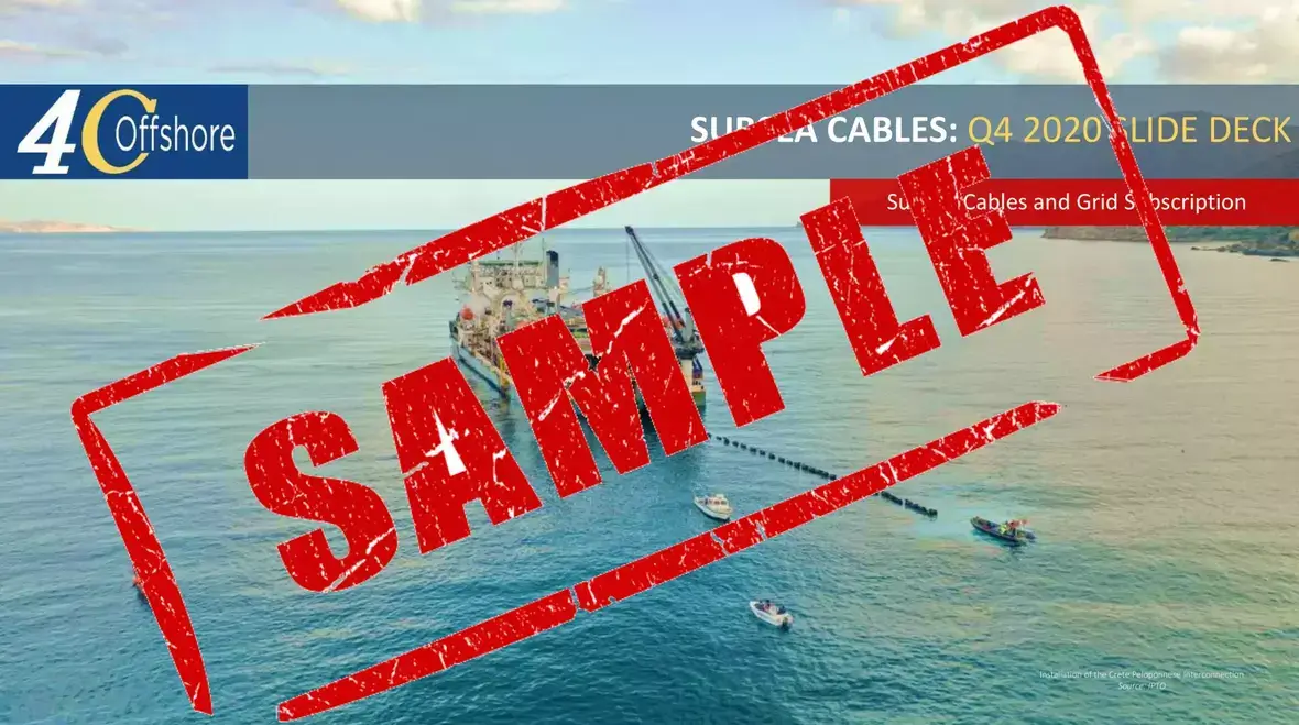 ForeSEE Dashboard Subsea Cable Report