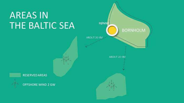 4C Offshore | Energinet assesses Borholm energy island transmission system potential