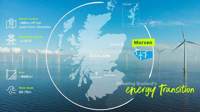 4C Offshore | bp and EnBW score 2.9 GW site in ScotWind