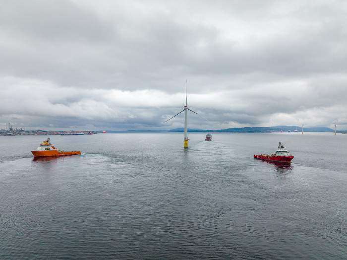 4C Offshore | Equinor and Technip Energies collaborate on floating wind