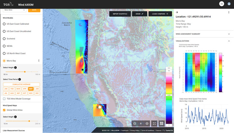 High-Res Wind Modeling Offshore U.S West Coast available in WindAXIOM to de-risk new investments