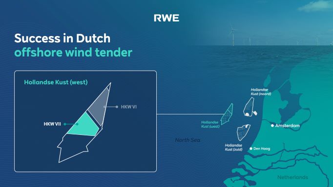 RWE wins Hollandse Kust West VII