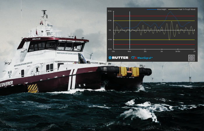 Rutter Inc. and Ørsted announced partnership | 4C Offshore